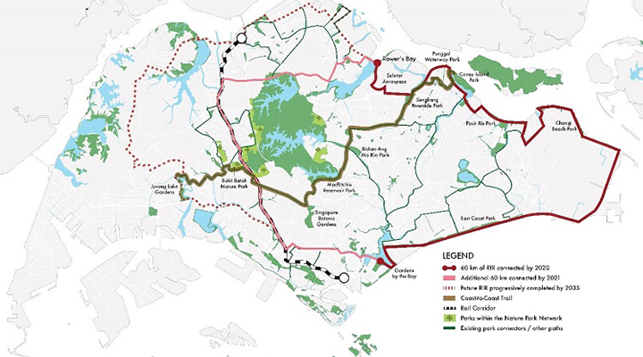 A map of the recreational connections planned, including the Round Island Route, Rail Corridor, and Coast to Coast trail. 