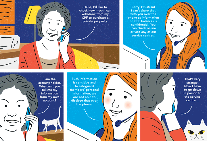 A comic strip of a phone call between a customer and CPFB customer service executive, showing the frustration faced by both before the call authentication service.