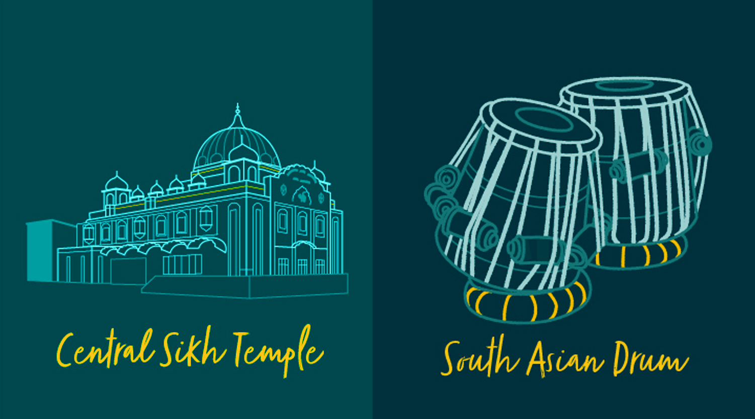 Illustrations of The Central Sikh Temple (left) located at Towner Road and an instrument (right) used in Sikh devotional music