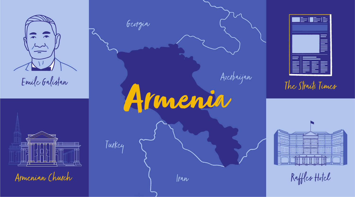 Modern day Armenia (centre) is located in the Caucasus region.
