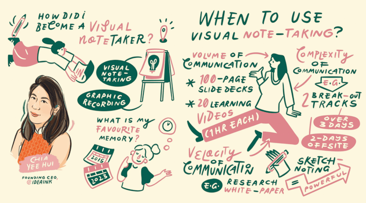 A professional visual note-taker shares how this creative note-taking method can help you understand big and complex ideas.