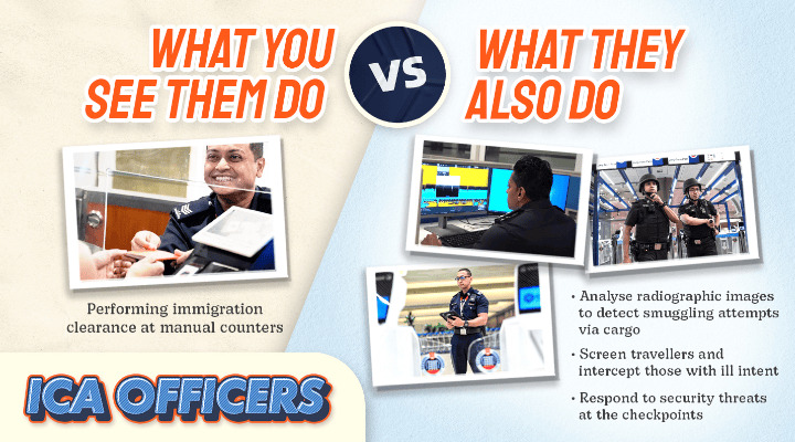 ICA-officers also help secure Singapore’s borders against smuggling attempts and security threats.