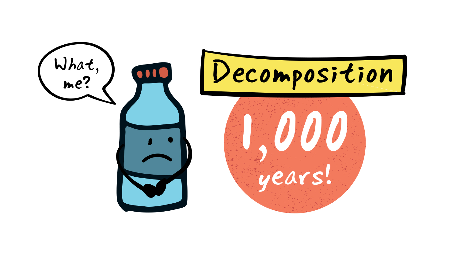One plastic bottle takes a thousand years to decompose. 