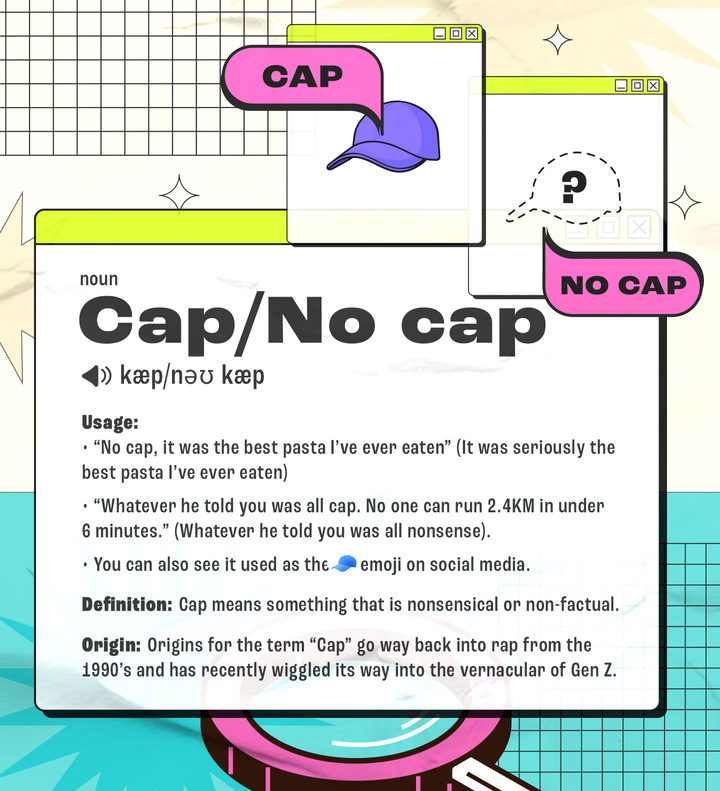 Cap / No Cap Gen Z term definition