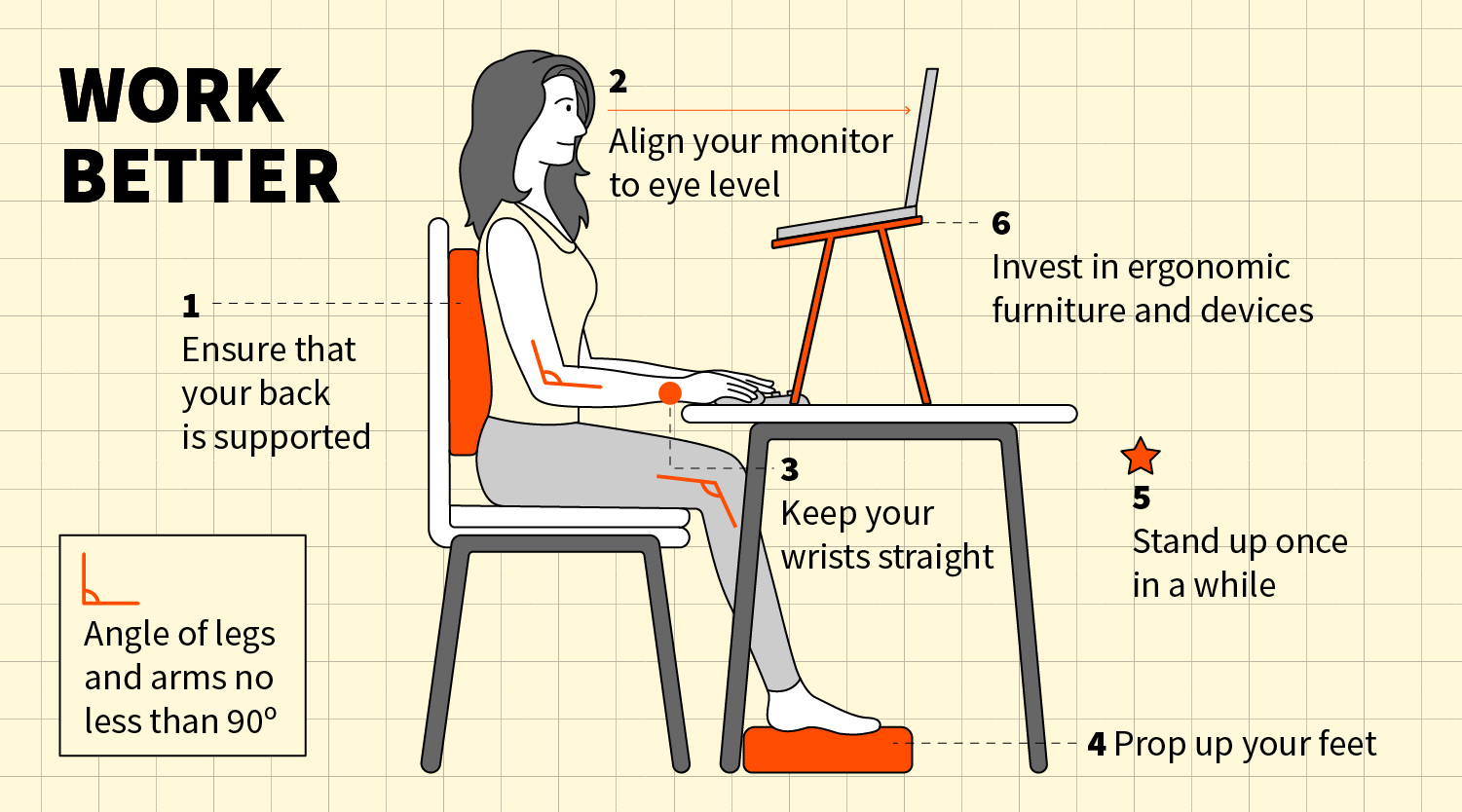 Maintaining Proper Posture at Your Desk