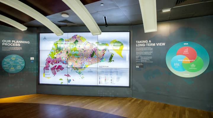 An overview of URA’s long-term planning at the Singapore City Gallery in The URA Centre.