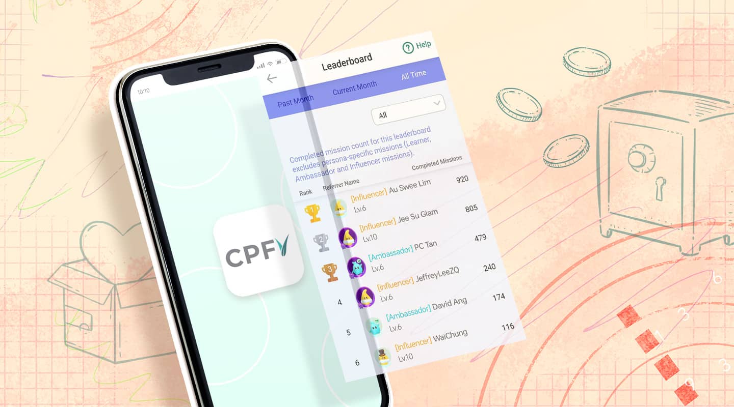 CPFV-App volunteers can earn points and redeem them for accessories for their avatars.