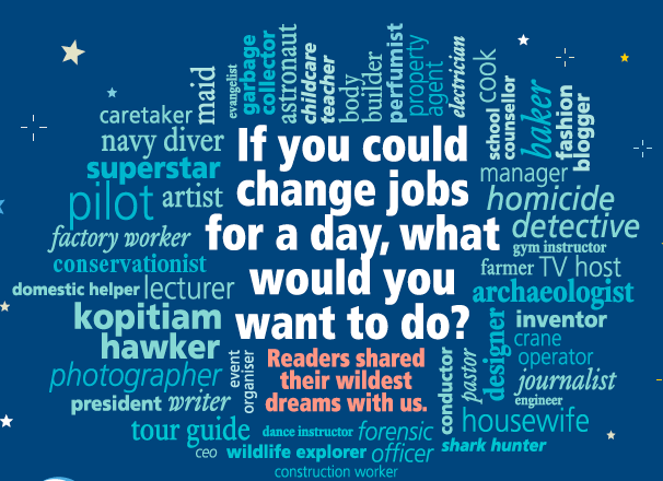 challenge-your-say-what-job-would-you-choose